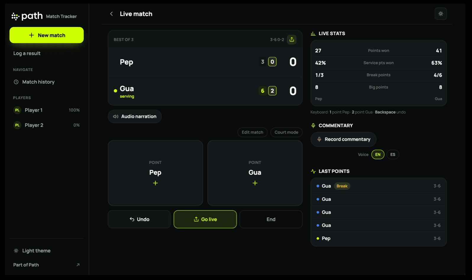 Match Tracker analytics with match statistics and performance charts